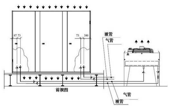 實驗室設計團隊