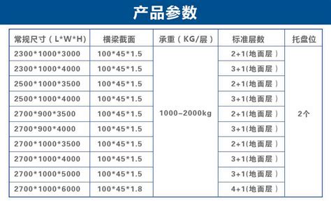 標準養護室架子角鋼厚度